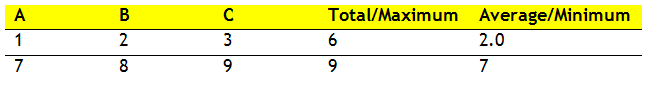 Image:Wiki_SpreadsheetInTables_Image.png